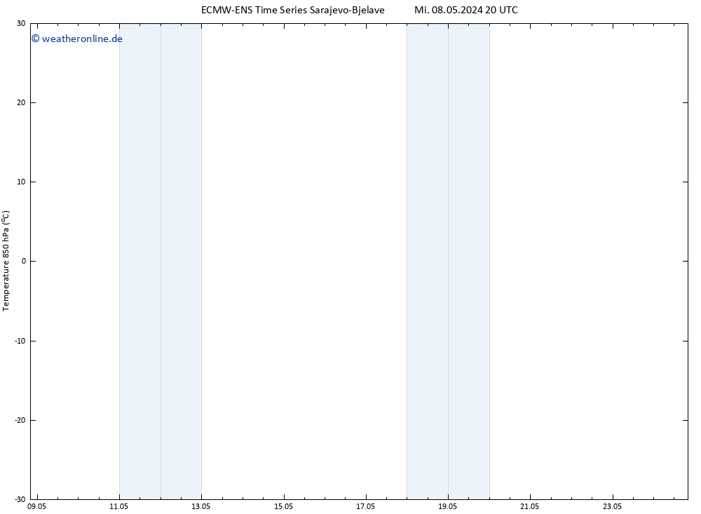 Temp. 850 hPa ALL TS Fr 24.05.2024 20 UTC