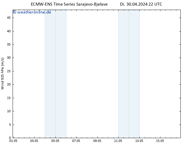 Wind 925 hPa ALL TS Do 16.05.2024 22 UTC