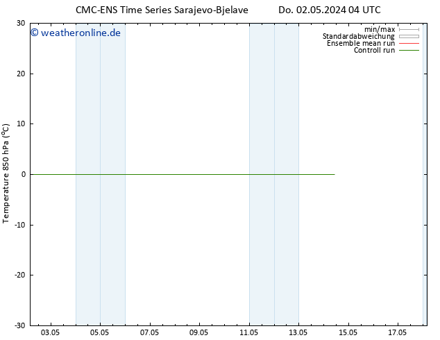 Temp. 850 hPa CMC TS So 12.05.2024 04 UTC