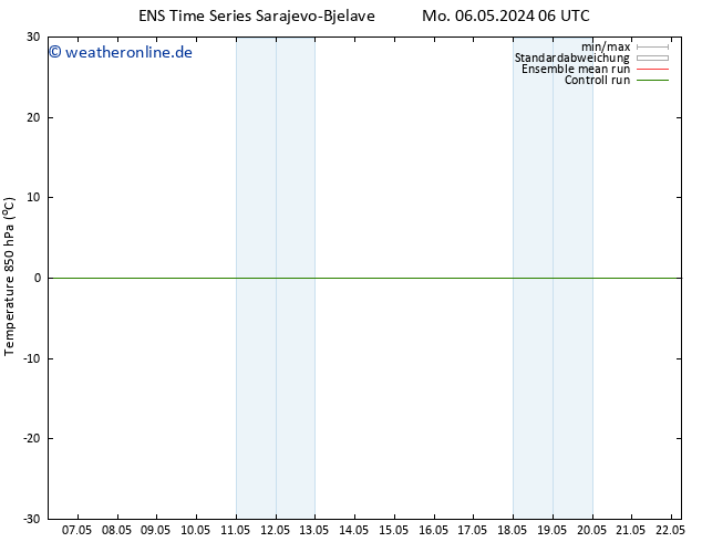 Temp. 850 hPa GEFS TS Do 16.05.2024 06 UTC