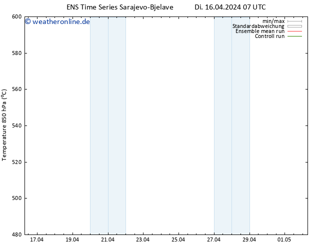 Height 500 hPa GEFS TS Di 16.04.2024 07 UTC