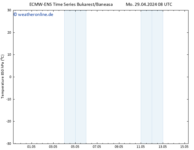 Temp. 850 hPa ALL TS Di 30.04.2024 08 UTC