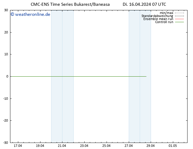 Height 500 hPa CMC TS Di 16.04.2024 07 UTC