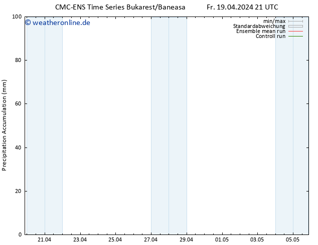 Nied. akkumuliert CMC TS Sa 20.04.2024 21 UTC