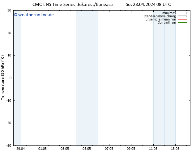 Temp. 850 hPa CMC TS Do 02.05.2024 08 UTC