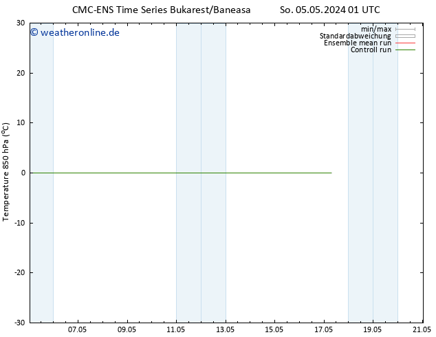 Temp. 850 hPa CMC TS So 05.05.2024 07 UTC