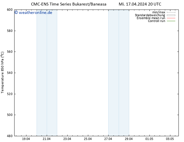 Height 500 hPa CMC TS Do 18.04.2024 02 UTC