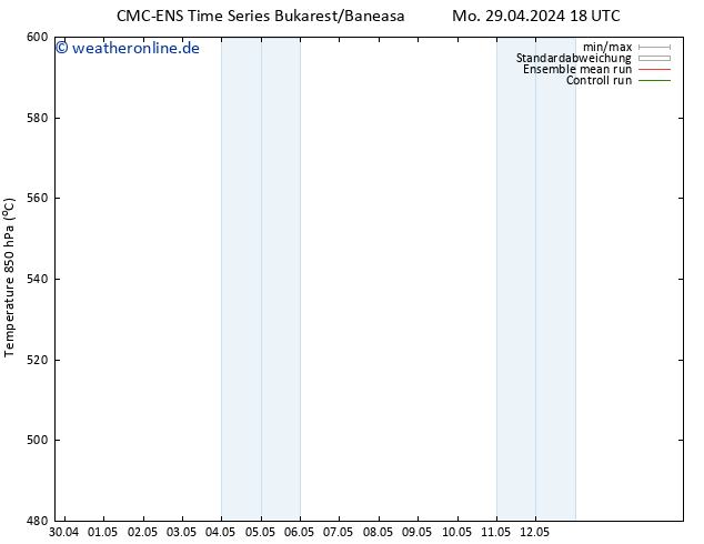 Height 500 hPa CMC TS Do 09.05.2024 18 UTC