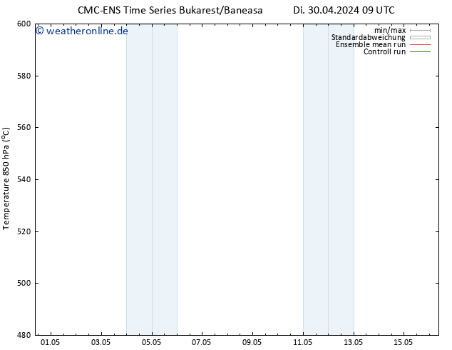 Height 500 hPa CMC TS Fr 10.05.2024 09 UTC