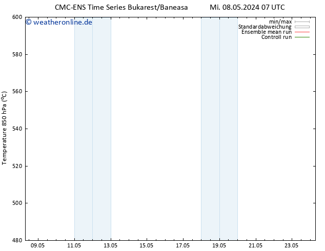 Height 500 hPa CMC TS Mo 20.05.2024 13 UTC