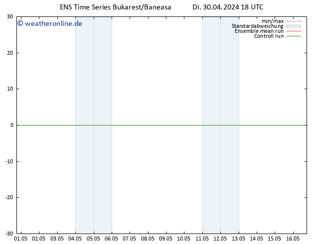Height 500 hPa GEFS TS Do 16.05.2024 18 UTC