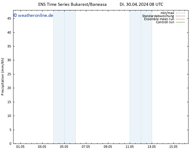 Niederschlag GEFS TS Do 16.05.2024 08 UTC