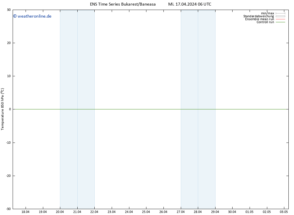 Temp. 850 hPa GEFS TS Mi 17.04.2024 12 UTC