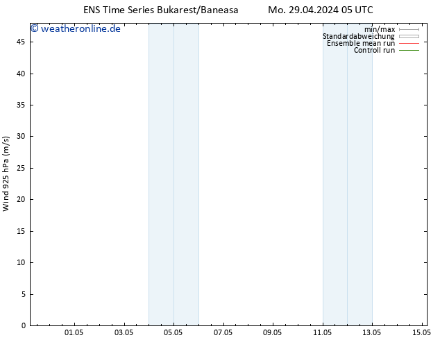 Wind 925 hPa GEFS TS Mi 15.05.2024 05 UTC