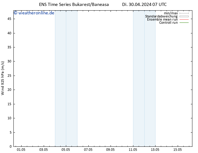 Wind 925 hPa GEFS TS Di 30.04.2024 13 UTC