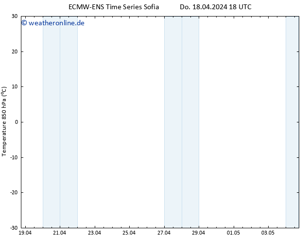 Temp. 850 hPa ALL TS Do 18.04.2024 18 UTC
