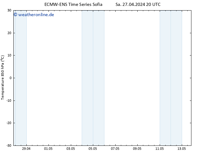 Temp. 850 hPa ALL TS Mo 13.05.2024 20 UTC