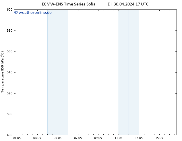 Height 500 hPa ALL TS Fr 10.05.2024 17 UTC