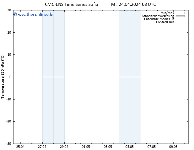 Temp. 850 hPa CMC TS Mi 24.04.2024 08 UTC