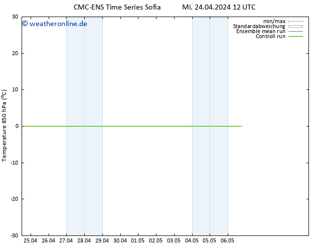 Temp. 850 hPa CMC TS Do 25.04.2024 12 UTC