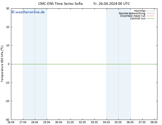 Temp. 850 hPa CMC TS Mo 06.05.2024 00 UTC