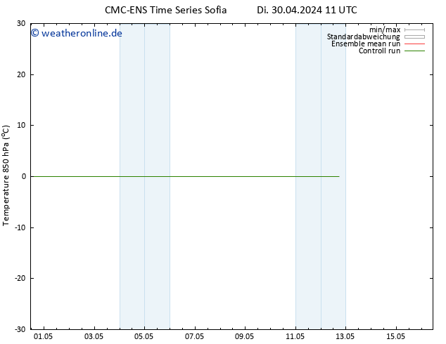Temp. 850 hPa CMC TS Fr 10.05.2024 11 UTC