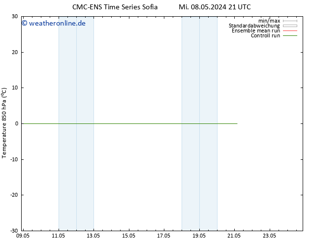 Temp. 850 hPa CMC TS Mi 15.05.2024 09 UTC