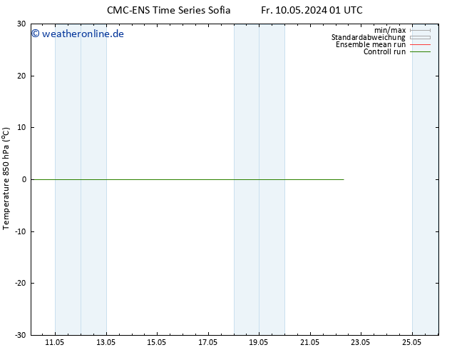 Temp. 850 hPa CMC TS Sa 18.05.2024 13 UTC