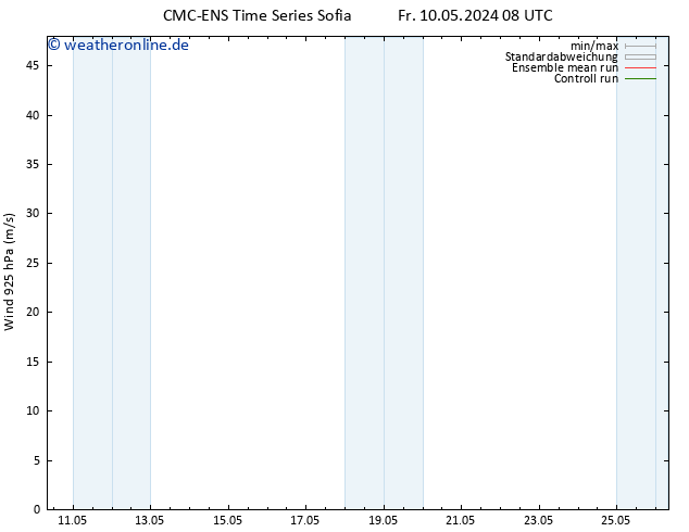 Wind 925 hPa CMC TS Mo 20.05.2024 08 UTC