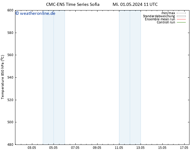 Height 500 hPa CMC TS Mi 01.05.2024 17 UTC