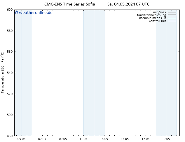 Height 500 hPa CMC TS Sa 04.05.2024 07 UTC