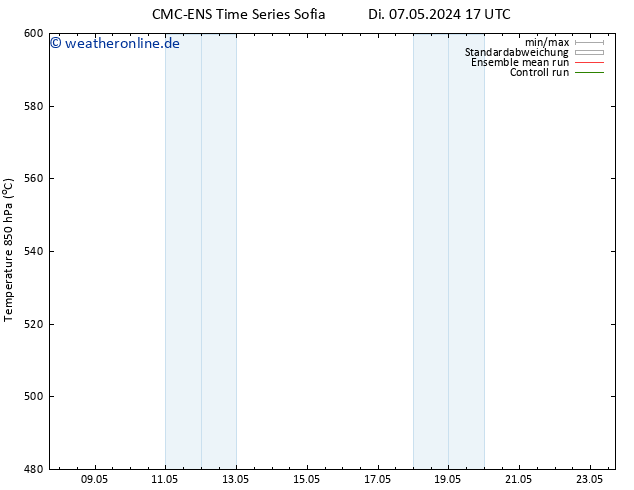 Height 500 hPa CMC TS Do 09.05.2024 17 UTC