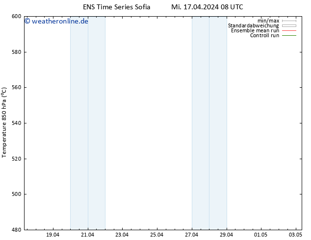 Height 500 hPa GEFS TS Mi 17.04.2024 20 UTC
