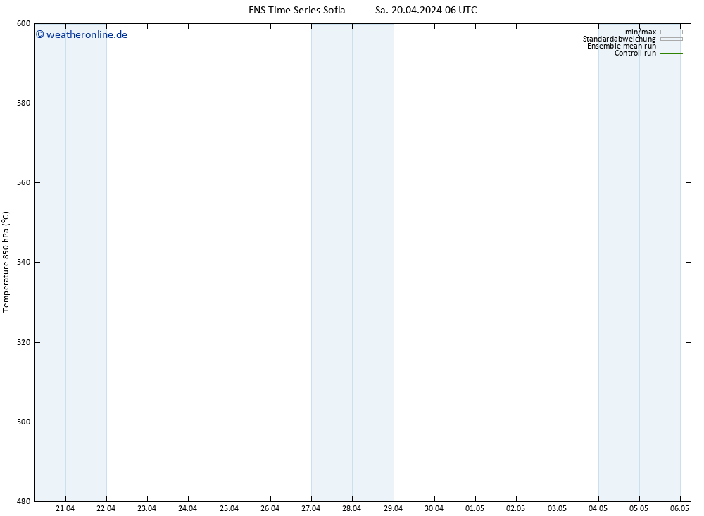 Height 500 hPa GEFS TS Sa 20.04.2024 18 UTC
