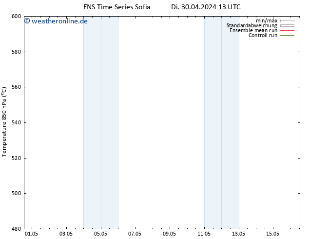 Height 500 hPa GEFS TS Do 02.05.2024 13 UTC