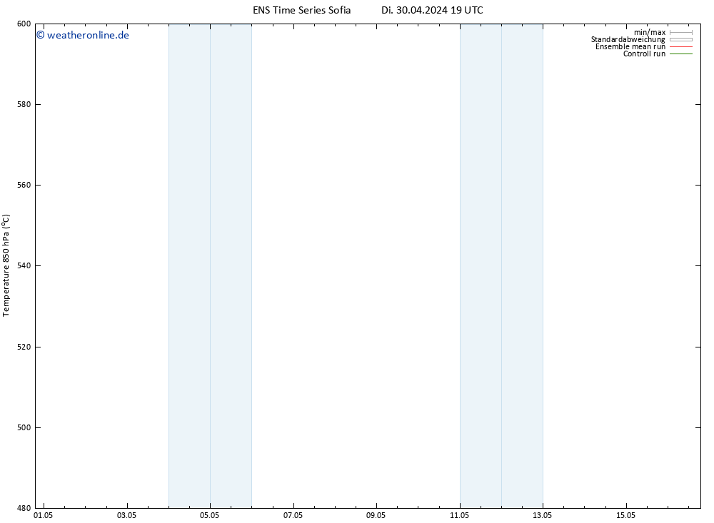 Height 500 hPa GEFS TS Mi 01.05.2024 01 UTC