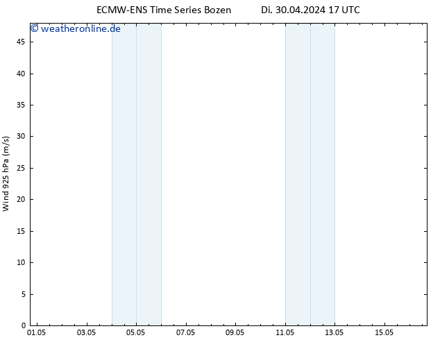 Wind 925 hPa ALL TS Fr 10.05.2024 17 UTC