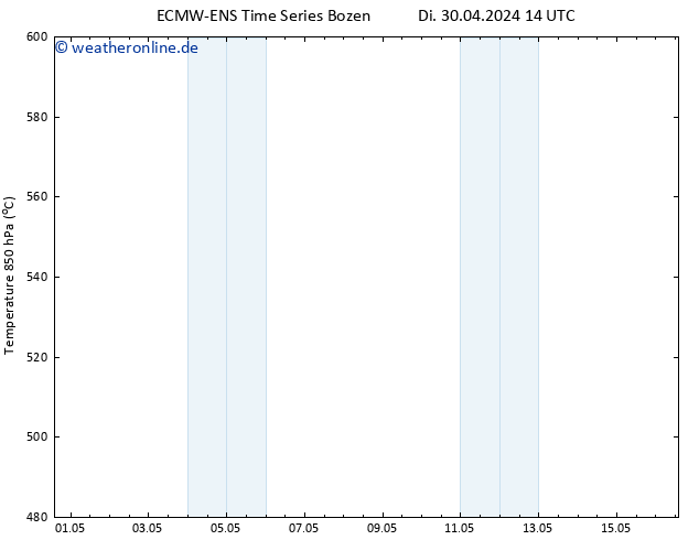 Height 500 hPa ALL TS Fr 10.05.2024 14 UTC