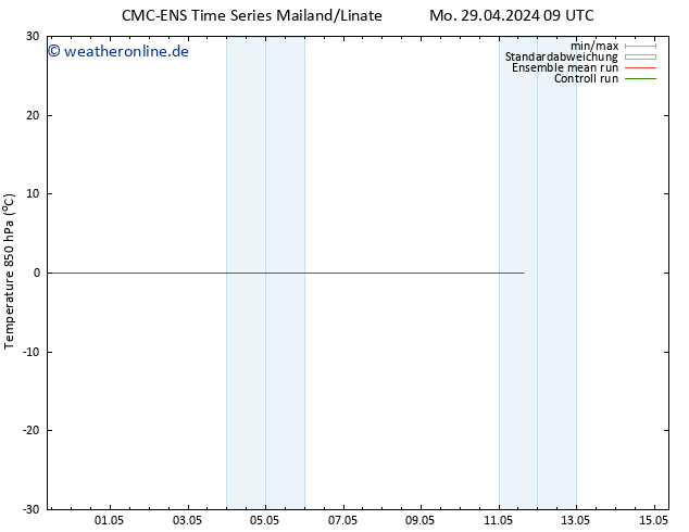 Temp. 850 hPa CMC TS Do 09.05.2024 09 UTC