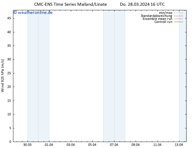 Wind 925 hPa CMC TS Di 09.04.2024 22 UTC