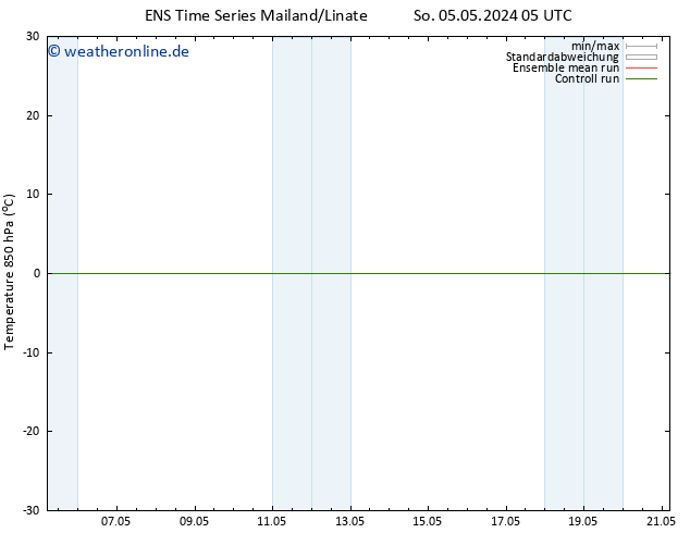 Temp. 850 hPa GEFS TS Mi 15.05.2024 05 UTC