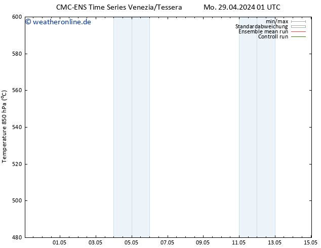 Height 500 hPa CMC TS Mo 29.04.2024 01 UTC