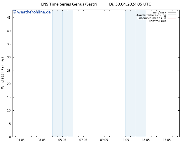Wind 925 hPa GEFS TS Di 30.04.2024 11 UTC