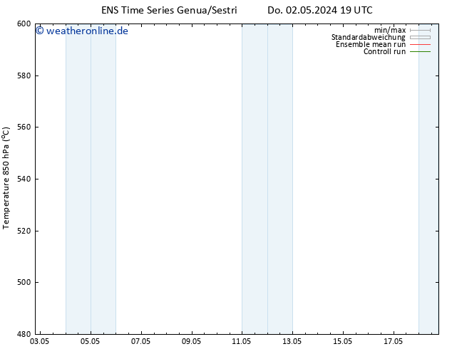 Height 500 hPa GEFS TS Do 02.05.2024 19 UTC