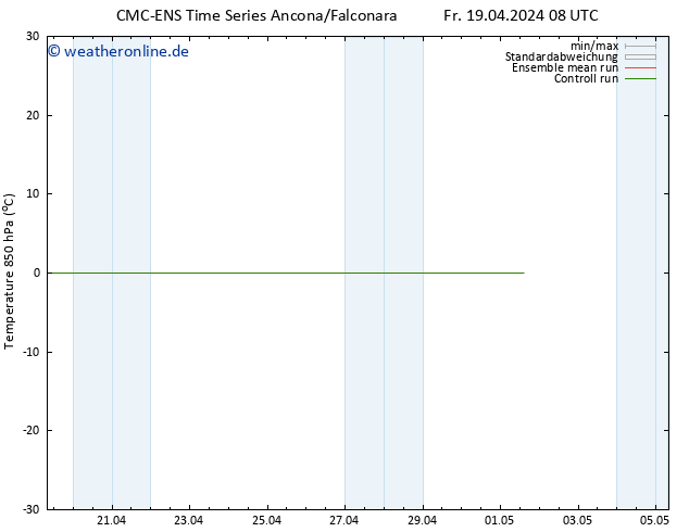 Temp. 850 hPa CMC TS Sa 20.04.2024 08 UTC