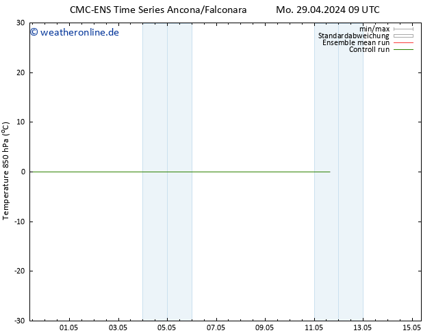 Temp. 850 hPa CMC TS Sa 11.05.2024 15 UTC