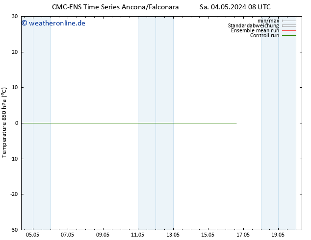 Temp. 850 hPa CMC TS Di 14.05.2024 08 UTC