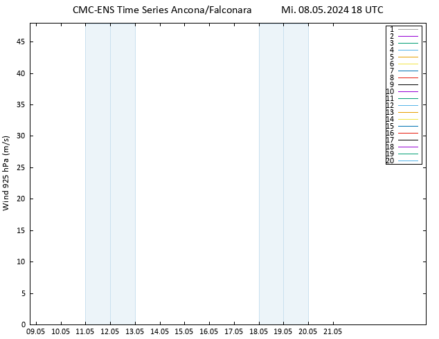 Wind 925 hPa CMC TS Mi 08.05.2024 18 UTC