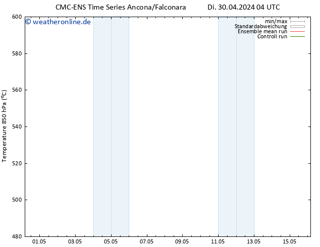 Height 500 hPa CMC TS Sa 04.05.2024 22 UTC