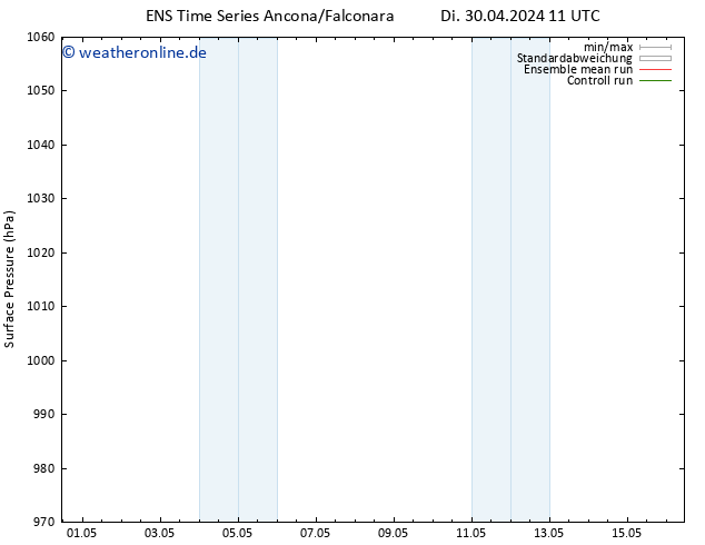 Bodendruck GEFS TS Do 16.05.2024 11 UTC